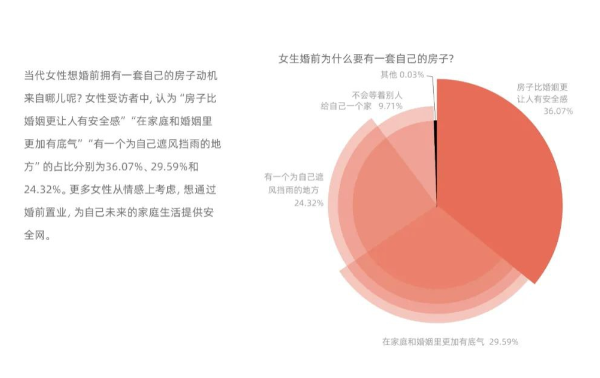 400万北京刚需买房记——买房前期准备篇 - 知乎