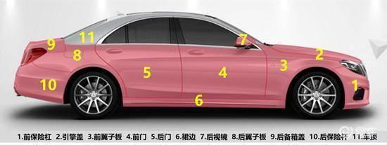 汽车车漆如何进行保养