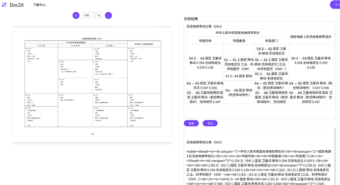 Doc2X：一款功能超级强大的文档解析与转换工具 - 知乎