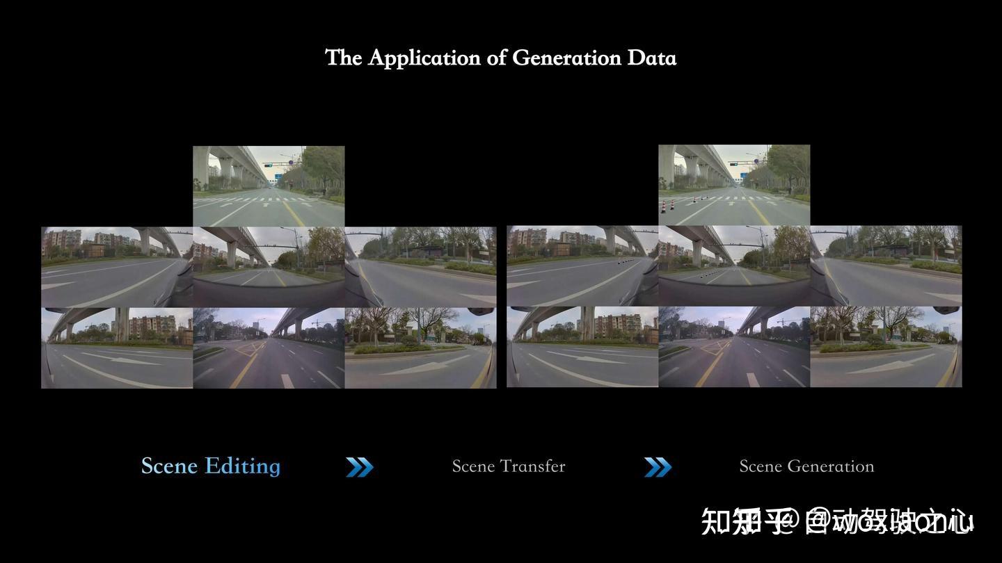 自动驾驶闭环仿真技术梳理 - 知乎