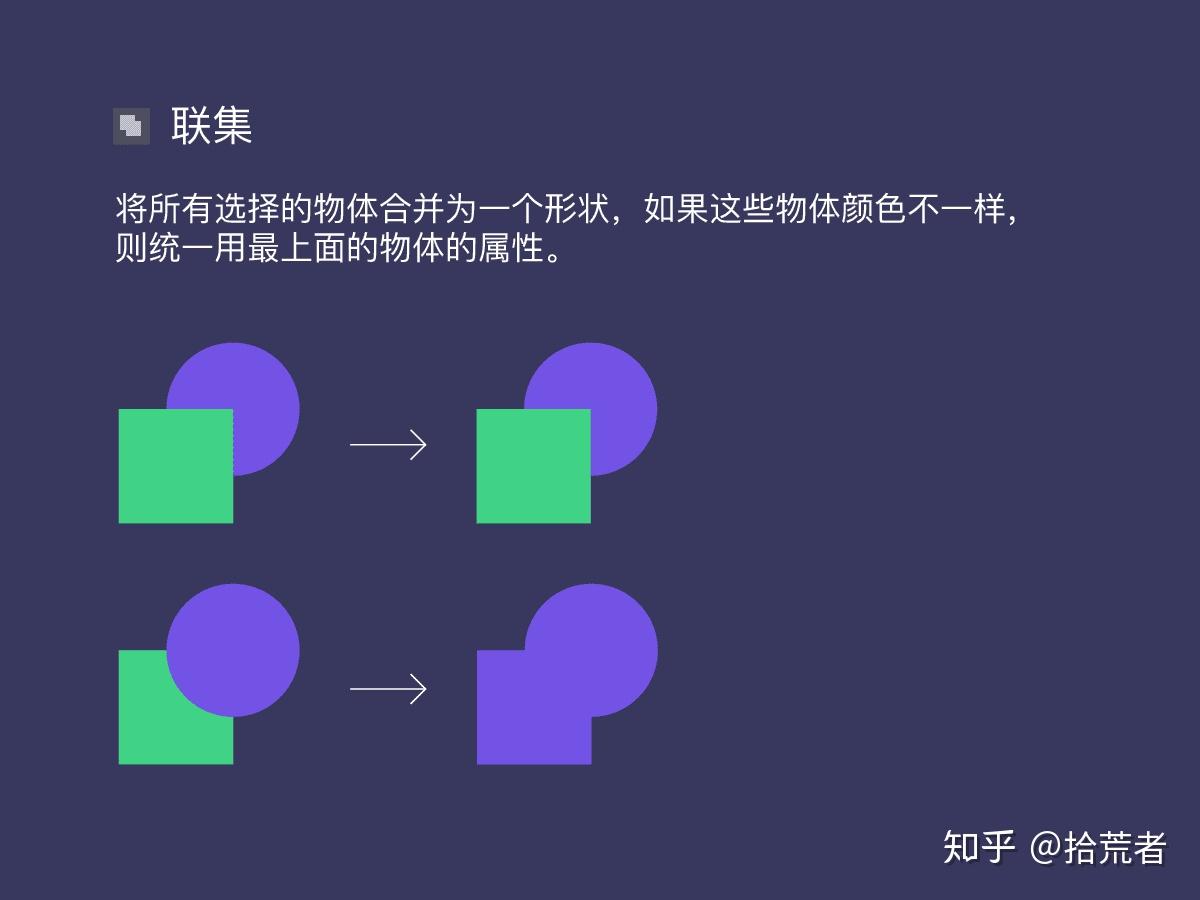 超详细的ICON图标正确绘制方法 - 知乎