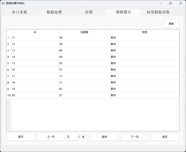Python程序代做 GUI界面设计 pyqt5界面设计 算法界面设计 - 知乎