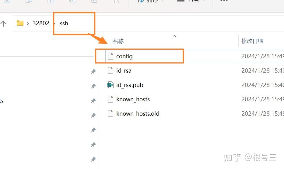 Github Github