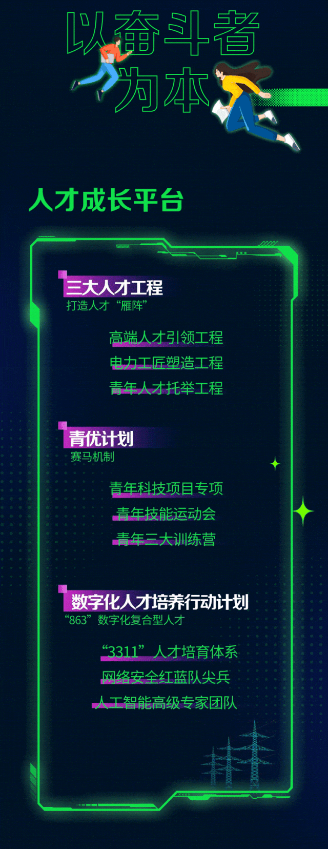 【校招速递】国网福建电力2025年校园招聘(提前批) - 知乎