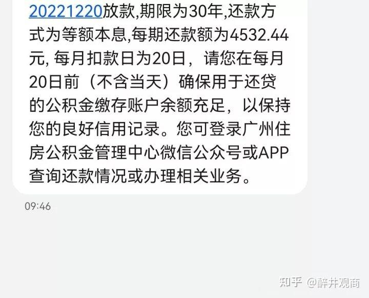 2023年,是买房的好时机吗? - 知乎