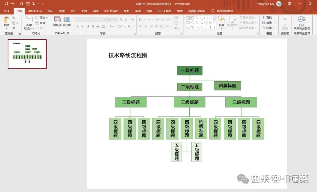 如何用PPT快速绘制技术路线流程图 - 知乎