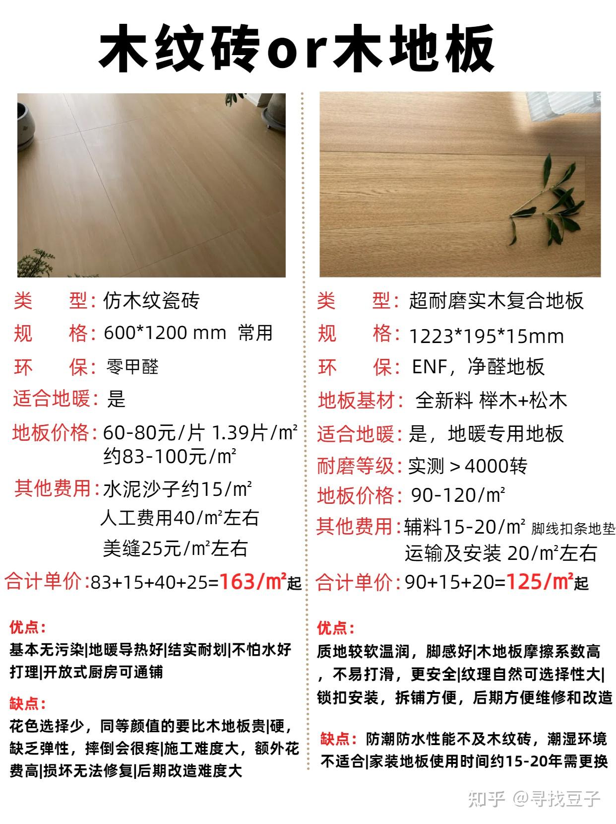 铺木纹砖好还是木地板好？附详细对比图 - 知乎