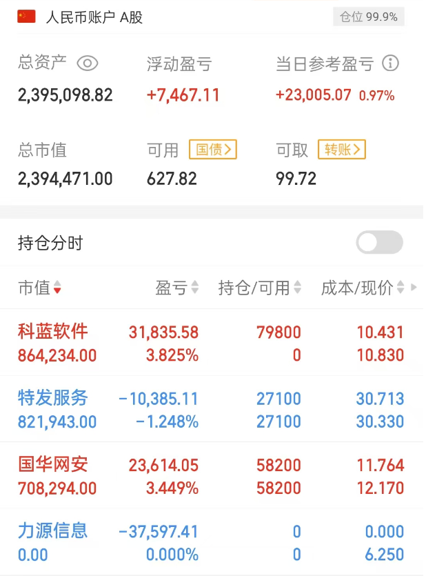 股票账户200万资金截图图片