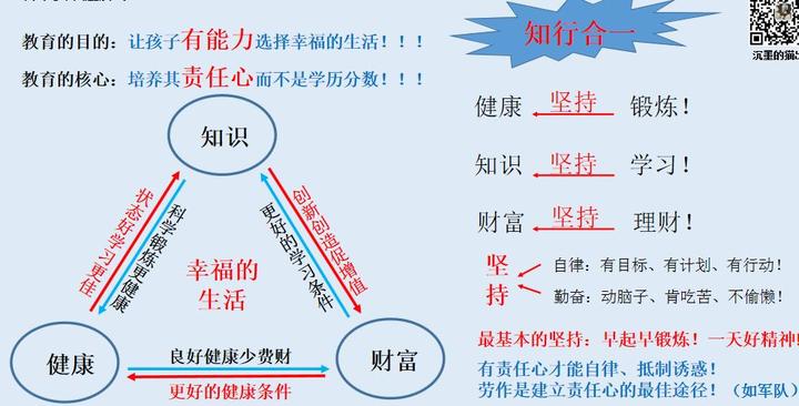 教育资源是应偏向高等教育还是基础教育?V1.0 知乎