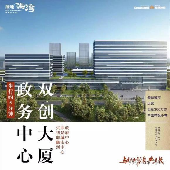 杭州湾新区《绿地海湾》怎么样?在哪里?值得投资吗?适合自住吗? - 知乎