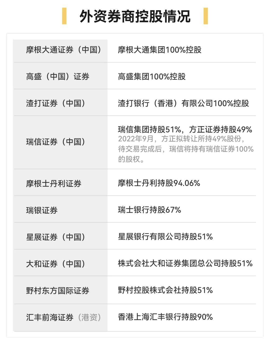 刚刚！摩根大通（中国）官宣了- 知乎