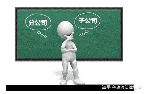 一分钟看懂分公司与子公司的区别 - 知乎