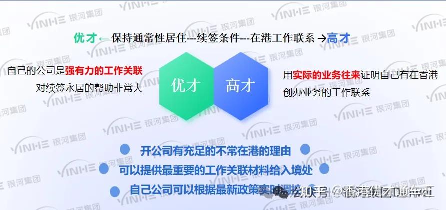 终于有人把新版“香港身份优才计划”一次说明白了，附2025优才最新申请政策+其他4大香港身份方式及条件+7年费用明细！ - 知乎