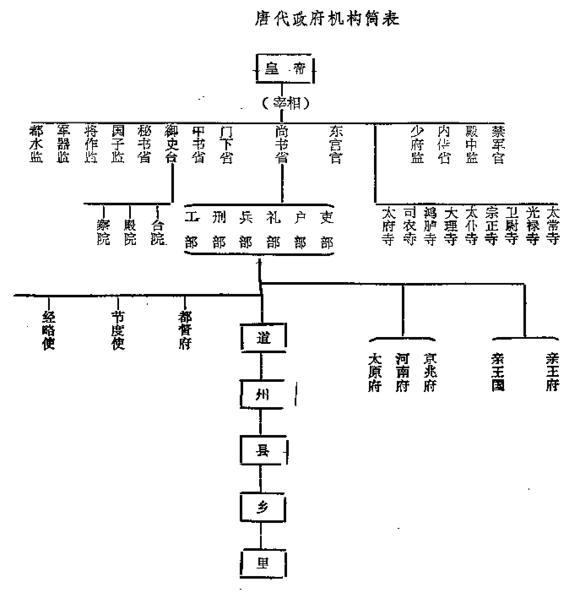 官场 | “知县”那些事 - 知乎