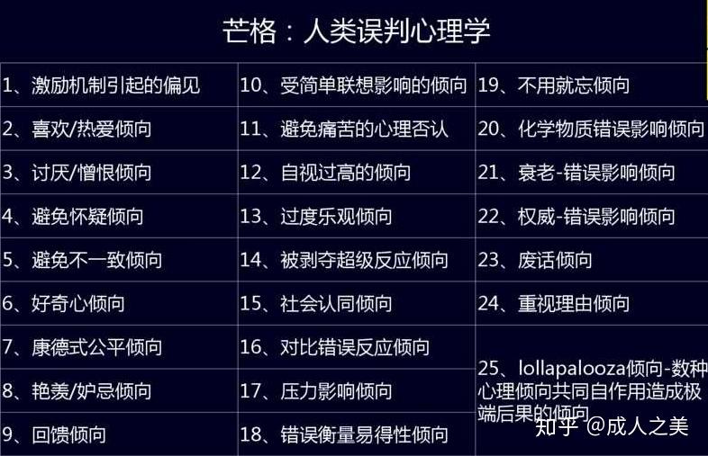 有哪些可以提升情商,判断力和谈话技巧的书籍?