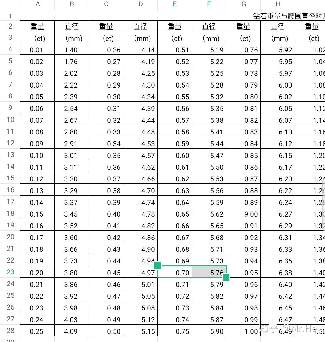 伟德bv1946官网-贵阳市观山湖区市场监管局持续开展网络餐饮提升改造工作