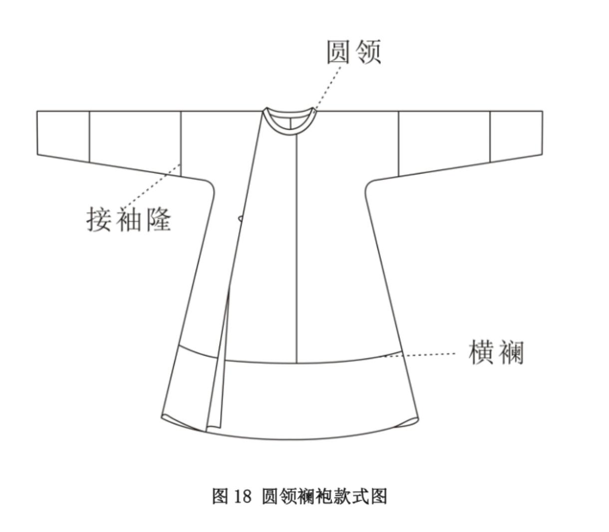 一套汉服搞定宋制汉婚 - 知乎