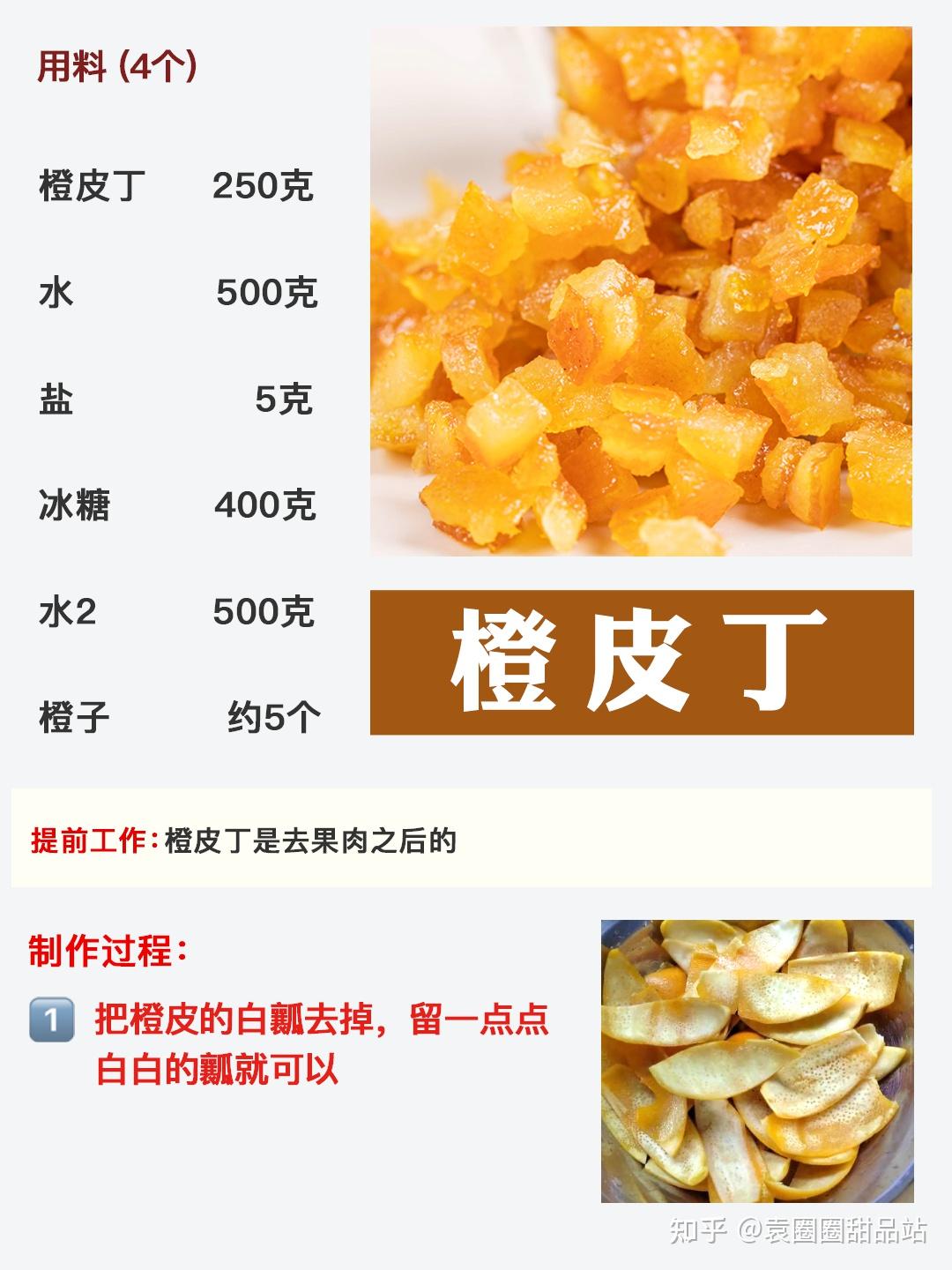 ㊙️吃过的橙子皮不要丢,做糖渍橙皮丁太完美! - 知乎