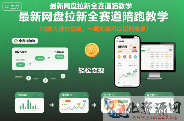 最新网盘拉新全赛道陪跑教学，0投入操作简单，一周内就可以见到成果