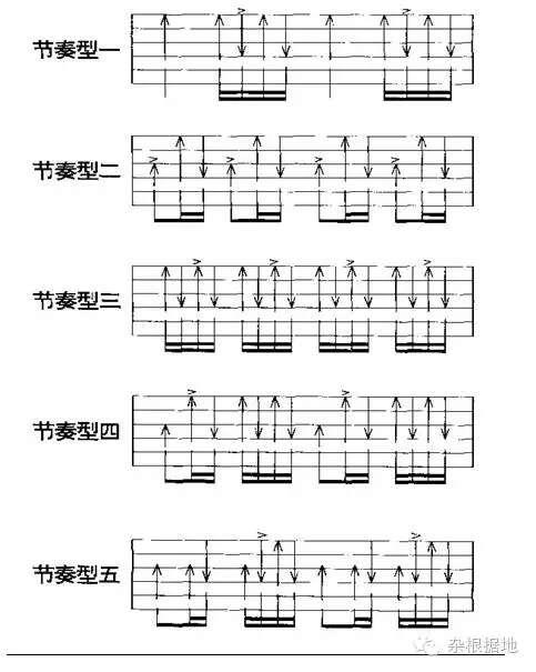 吉他节奏型t323图片