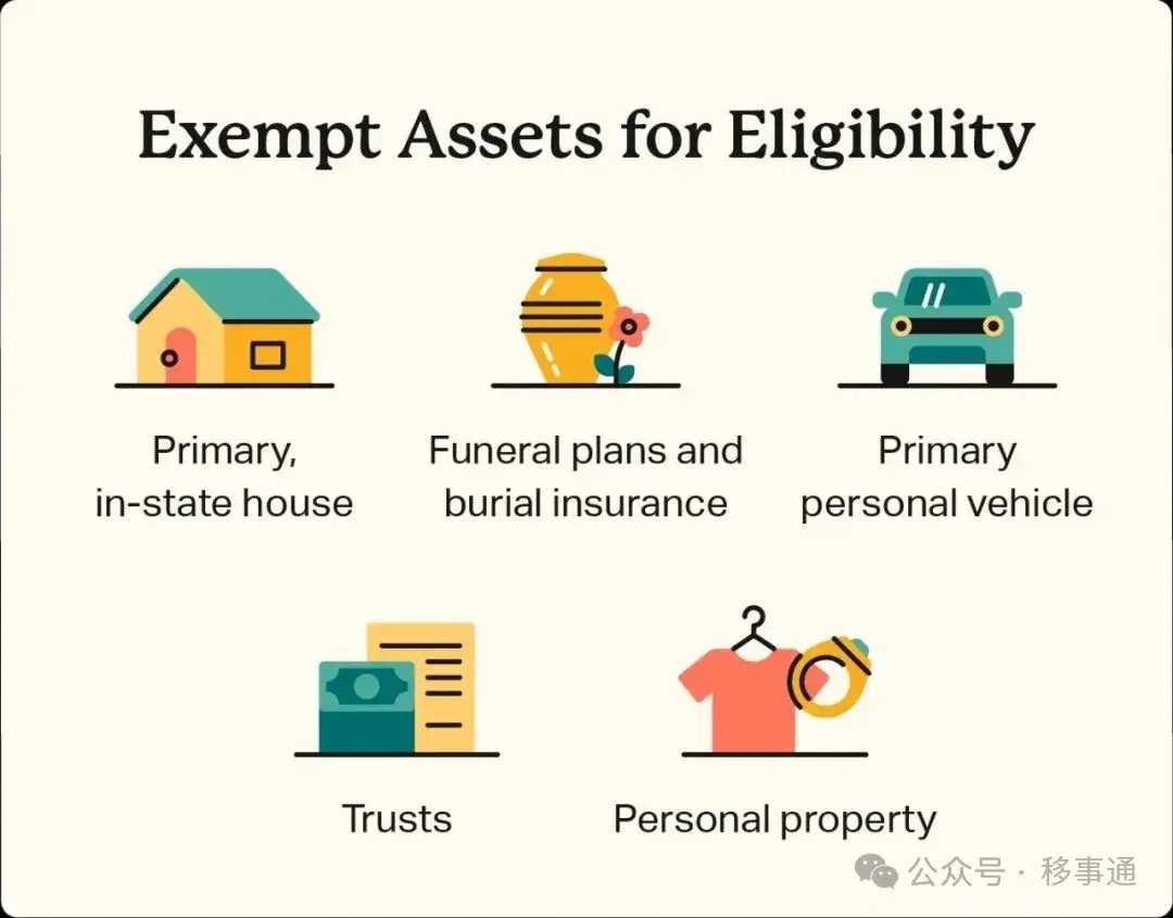 合法居民失去医疗补助？加州拟恢复白卡资产审查！ - 知乎