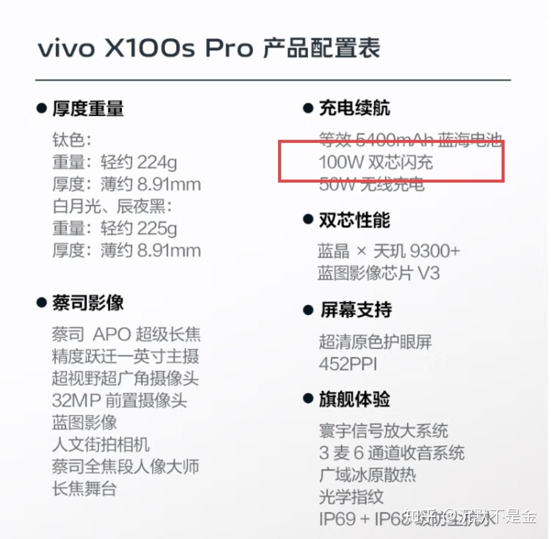 vivoxplay5a充电器参数图片