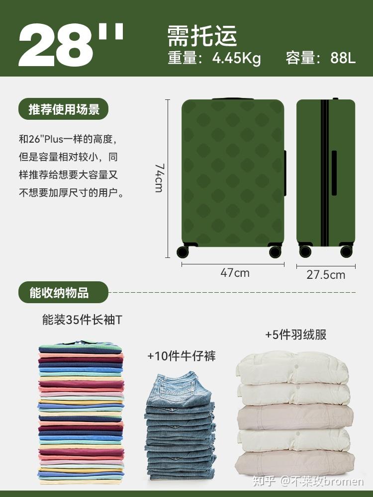 2023行李箱/旅行箱/拉杆箱尺寸大小对比图示【真人实测】 - 知乎