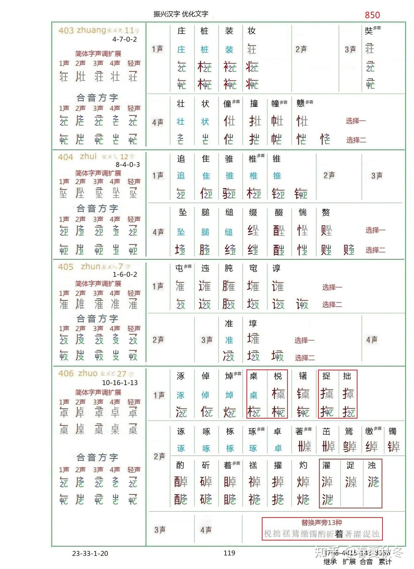 合音方字将拼音输入汉字由1——6键变为1——2键 - 知乎
