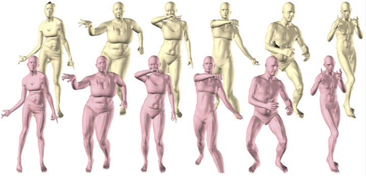 [论文解读] Embodied Hands: Modeling and Capturing Hands and Bodies Together ...