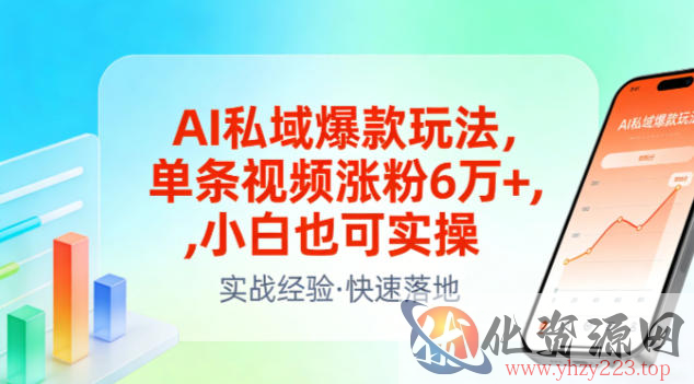 AI私域爆款玩法，单条视频涨粉6W+，小白也可实操