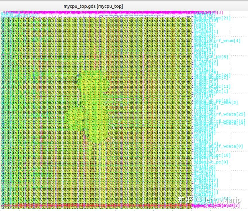 数字芯片后端流程（rtl->gds） by iFlow - 知乎