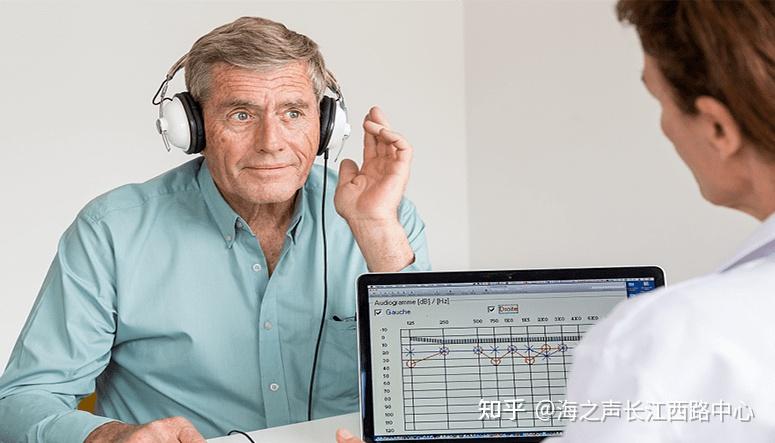 谁知道听力损失是怎么划分的? - 知乎
