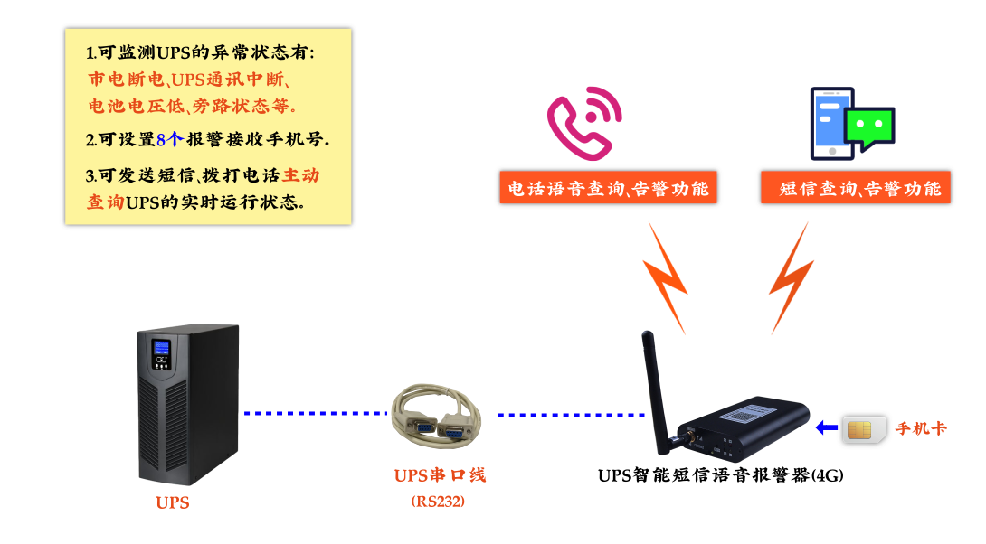 短信报警有用吗安全吗知乎文章怎么删除的简单介绍 短信报警有用吗安全吗知乎文章怎么删除的简单介绍