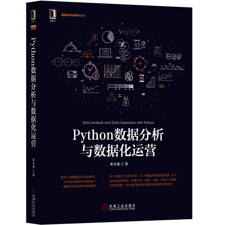 使用频率最高的5个Python自动化脚本- 知乎