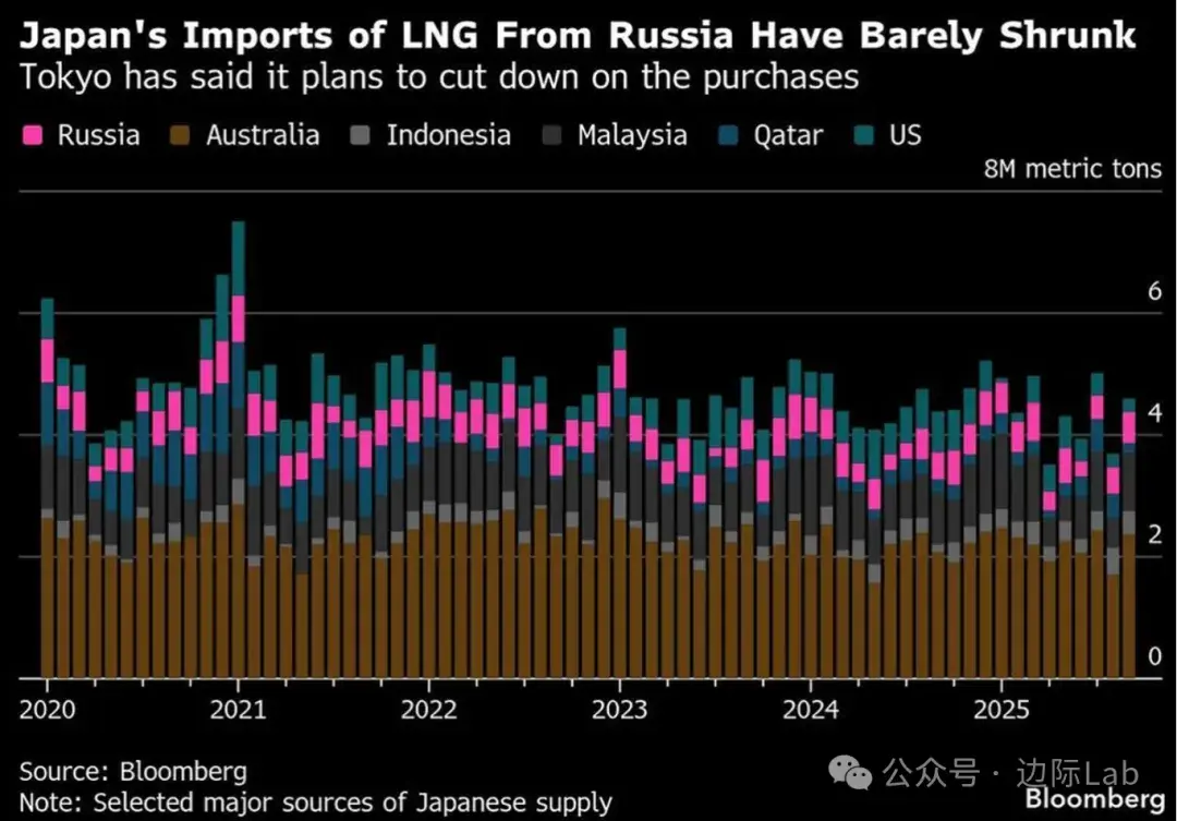 3000亿资金疯狂涌入高风险区！ - 知乎