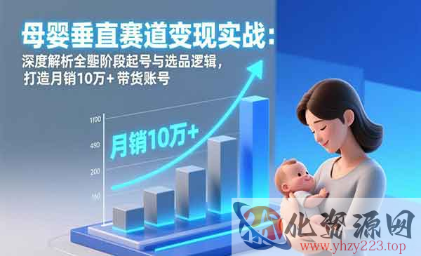母婴垂直赛道变现实战_wwz