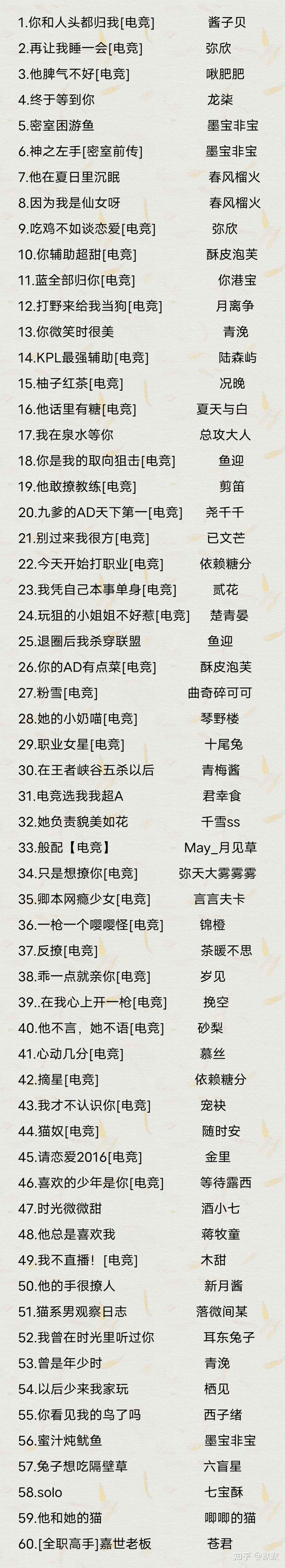 Pubg 取向 狙击 (96) 사진