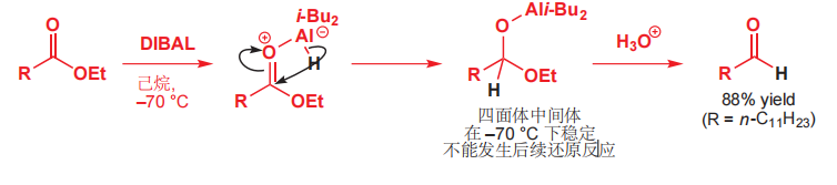 Libal 有机合成中常见含羰化合物的还原机理 - 知乎