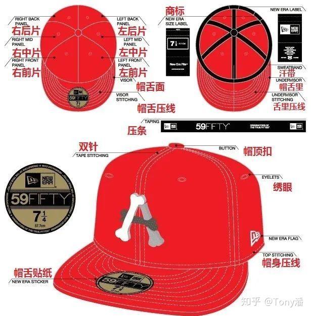 棒球帽的各部位名称 - 知乎