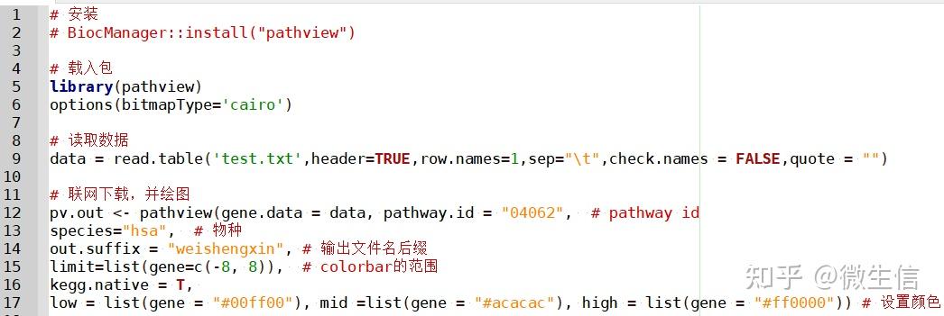 使用pathview在线渲染KEGG Pathway Map，给感兴趣的基因、化合物添加颜色 - 知乎