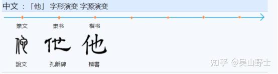626“他”字是如何被造出来的? - 知乎