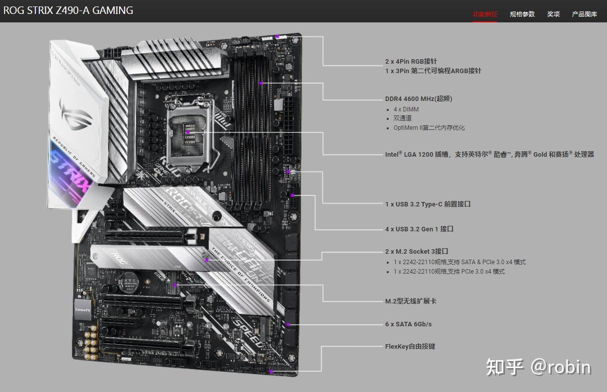 华硕的z490a吹雪主板和z490gundam主板有什么区别哪个好一点都可以装