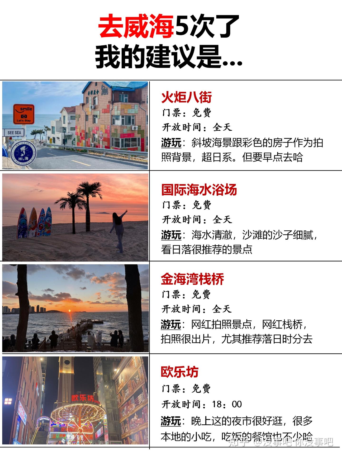 去威海5次了，我的建议是 - 知乎