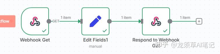 N8N系列：入门级，保姆教程：搞定 N8N Webhook 节点，实操多请求方法 + 数据回传技巧 - 知乎