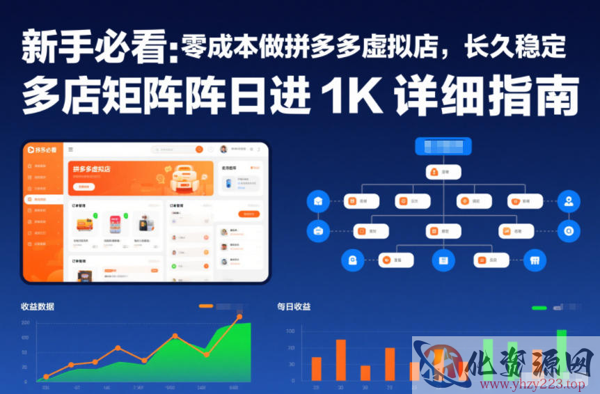 新手必看：零成本做拼多多虚拟店，长久稳定，多店矩阵日进1K详细指南【揭秘】