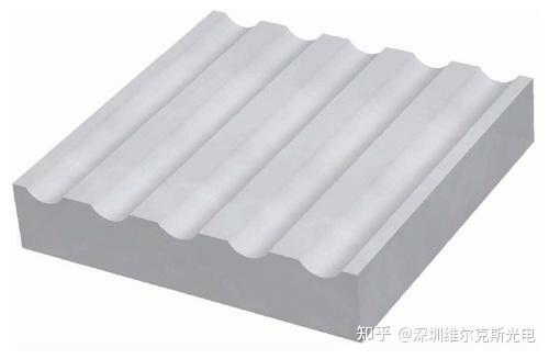 凹面微透镜,单个微透镜阵列,凹面柱透镜阵列 - 知乎