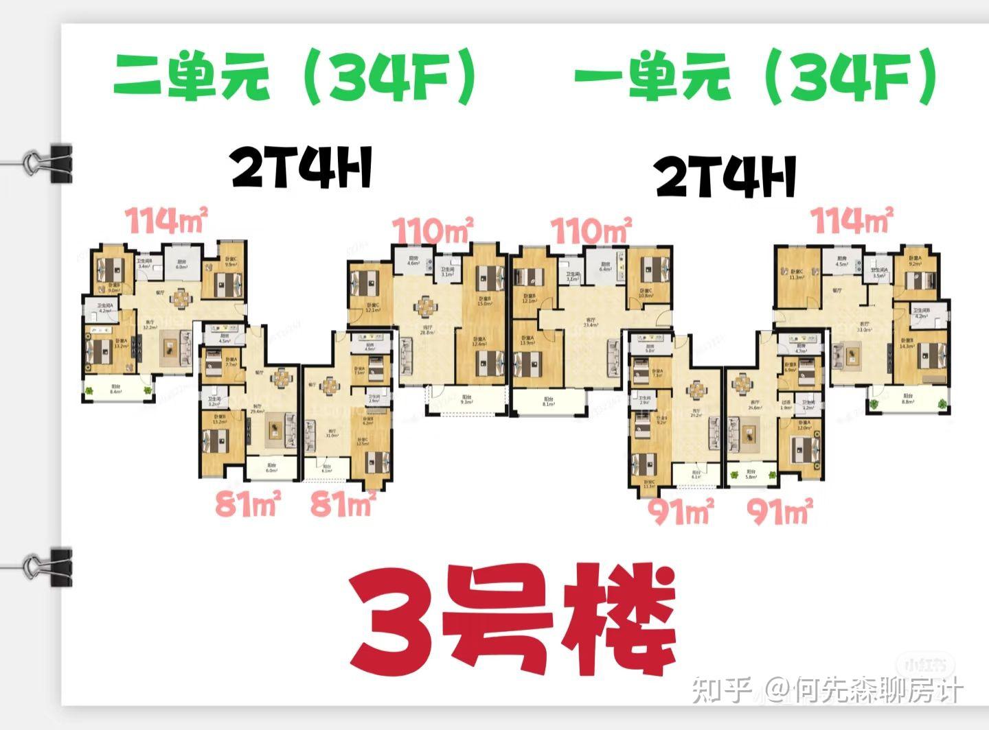 每天了解一个楼盘🏠|百瑞景六期 - 知乎