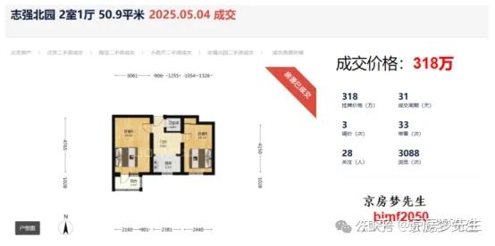 北京北二环核心城区房价降幅超37%! - 知乎