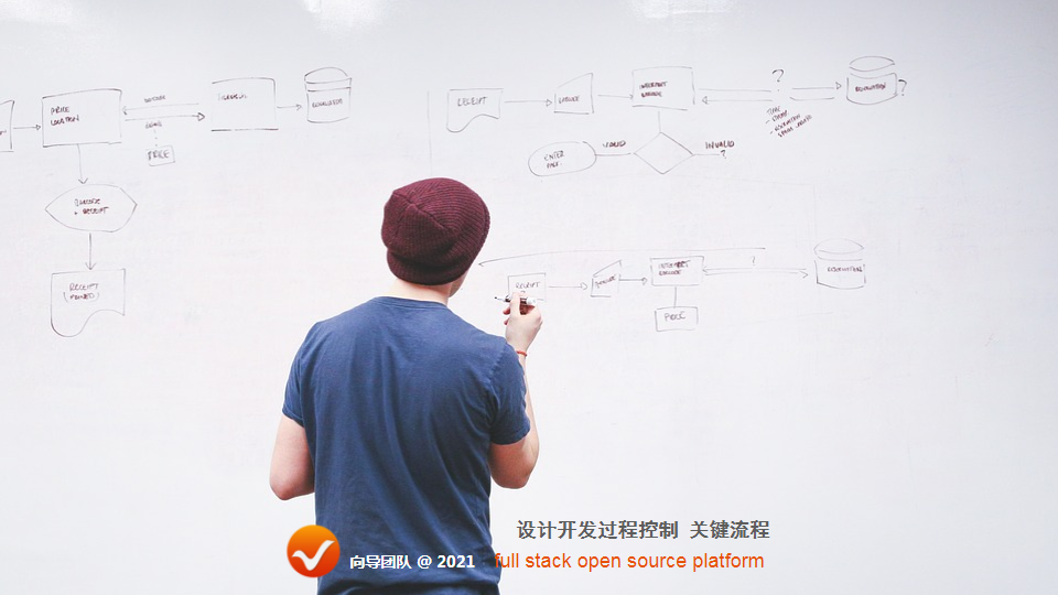 设计开发过程控制--关键流程