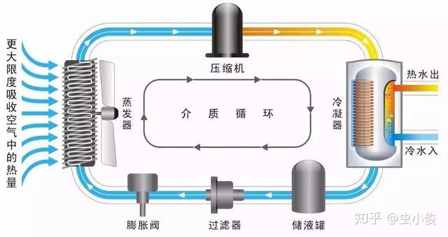 春雪食物2024年1-6月净利润为-43512万元较去年同期下滑13169%